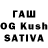 Меф мяу мяу мука Aswin Parajuli